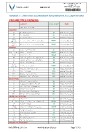 OXABIO - liste des allergenes du laboratoire